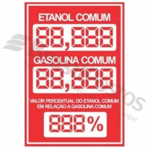 Lona de Galhardete Porcentagem do Etanol na Gasolina