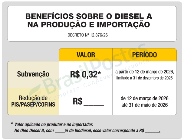 die pers Placa Diesel - Decreto nº 12.876/2026